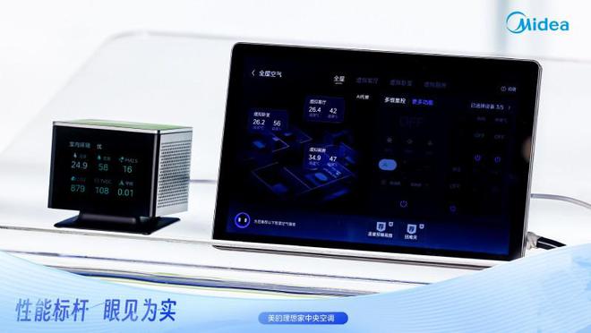 球盟会官网入口美的中心空调公布全屋聪慧氛围处理计划 开启氛围自动考虑时期(图6)