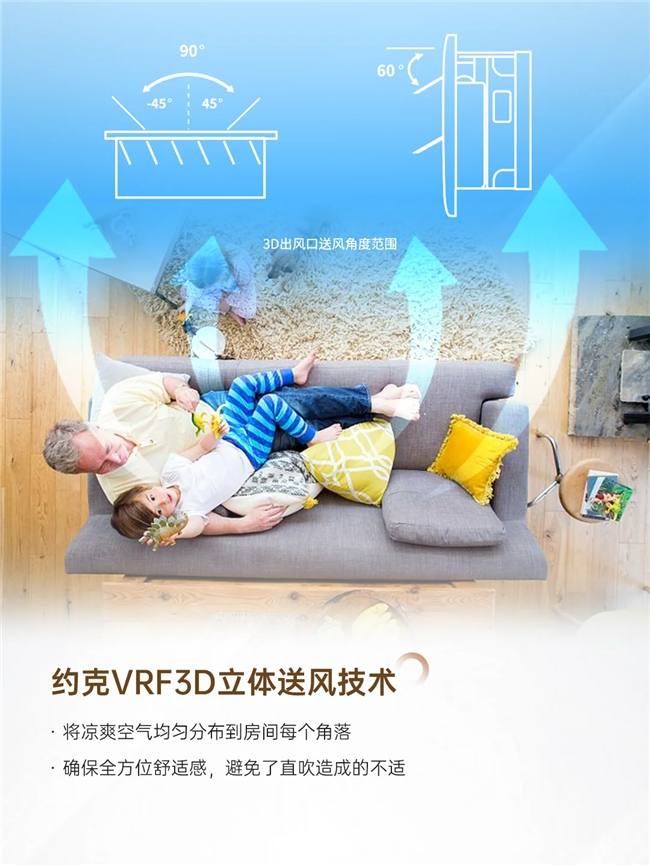 球盟会官网入口约克 VRF 中心空调以科技之力重塑人与情况的调和共生方法(图3)